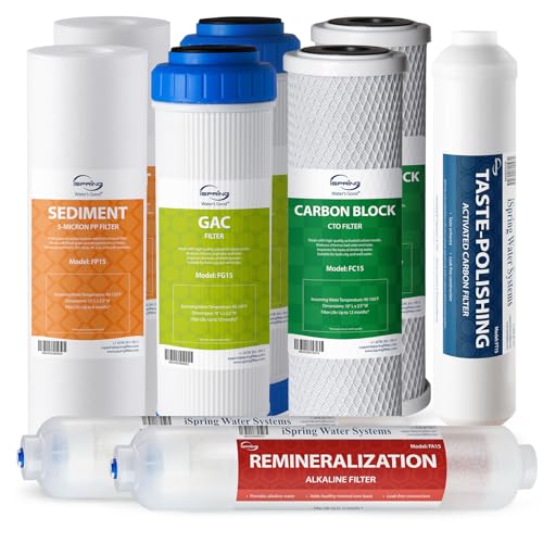 iSpring F9K NSF Certified 1-Year Reverse Osmosis Water Filter, Alkaline Remineralization Filters for 6-Stage RO Systems, Without RO Membrane