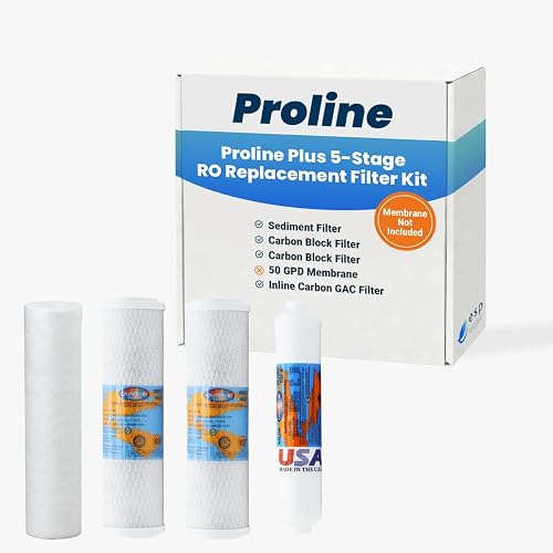 Proline Plus Filter Replacement Kit – One-Year Cartridge Bundle for Pr — Build quality and design details up close