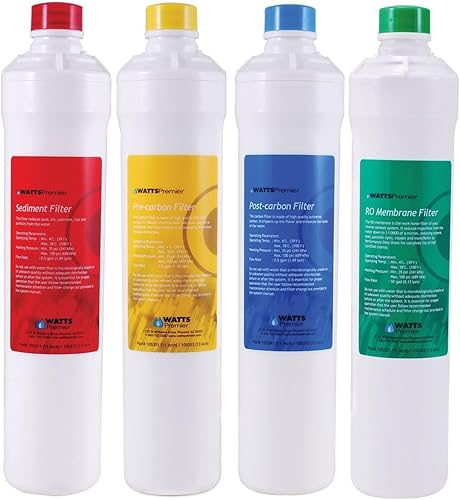 Watts Premier RO 4-Pack Filter Kit for 4 Stage Pure Plus/Zero Plus Rev — Build quality and design details up close