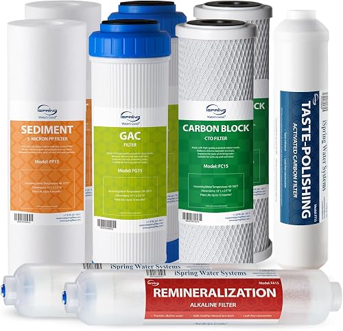 iSpring F9K NSF Certified 1-Year Reverse Osmosis Water Filter, Alkalin — Our hands-on testing setup for best reverse osmosis syste