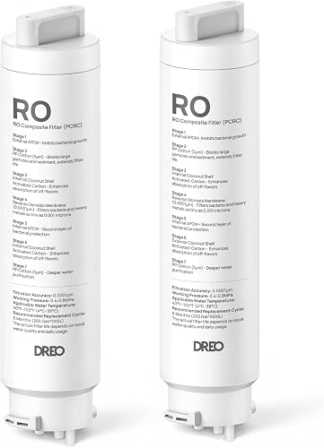 DREO 2-Pack Reverse Osmosis Filter, Replacement for DREO RO Water Filt — Build quality and design details up close