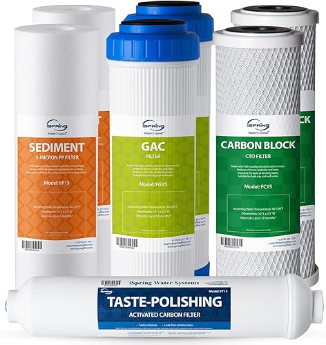 iSpring F7-GAC NSF Certified 1-Year Replacement Filter Cartridge Pack, — Real-world performance testing in action
