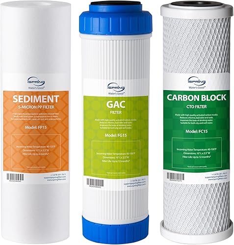 iSpring F3 6-Month Prefilter Water Filter for Standard Undersink/Rever — Side-by-side comparison of top picks in this category