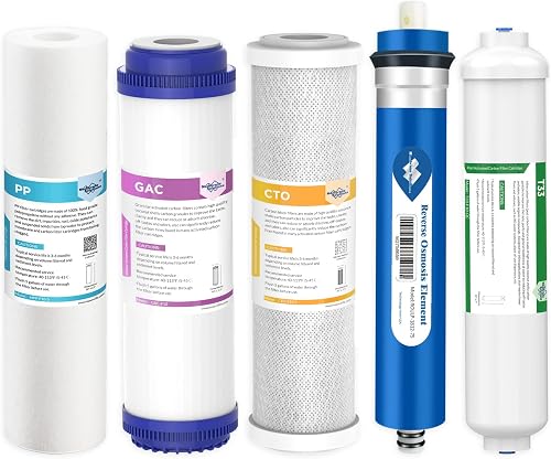 Membrane Solutions Reverse Osmosis Filter Replacement, 75 GPD Complete — Real-world performance testing in action