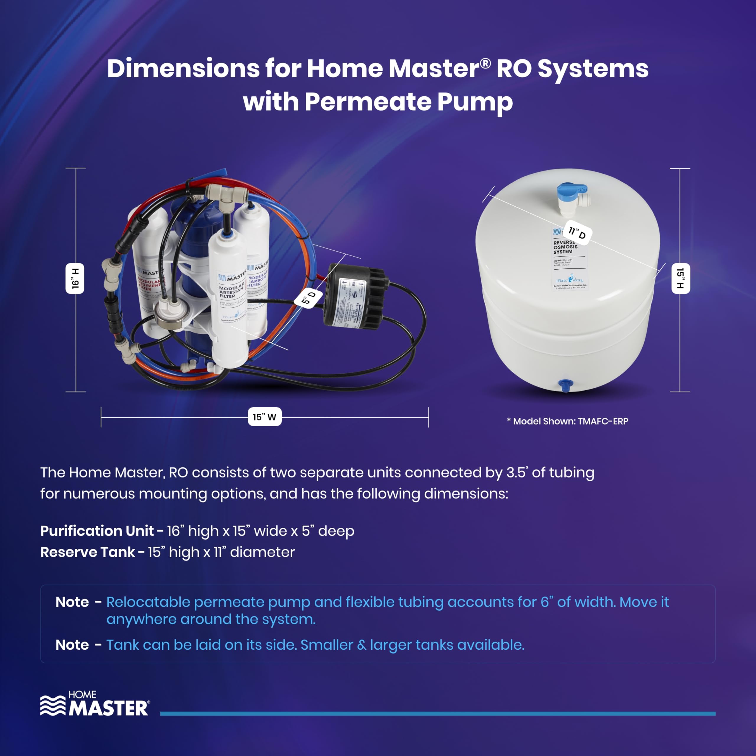 Home Master TMAFC-ERP-L Artesian Full Contact Loaded RO System, 7-Stag — Real-world performance testing in action